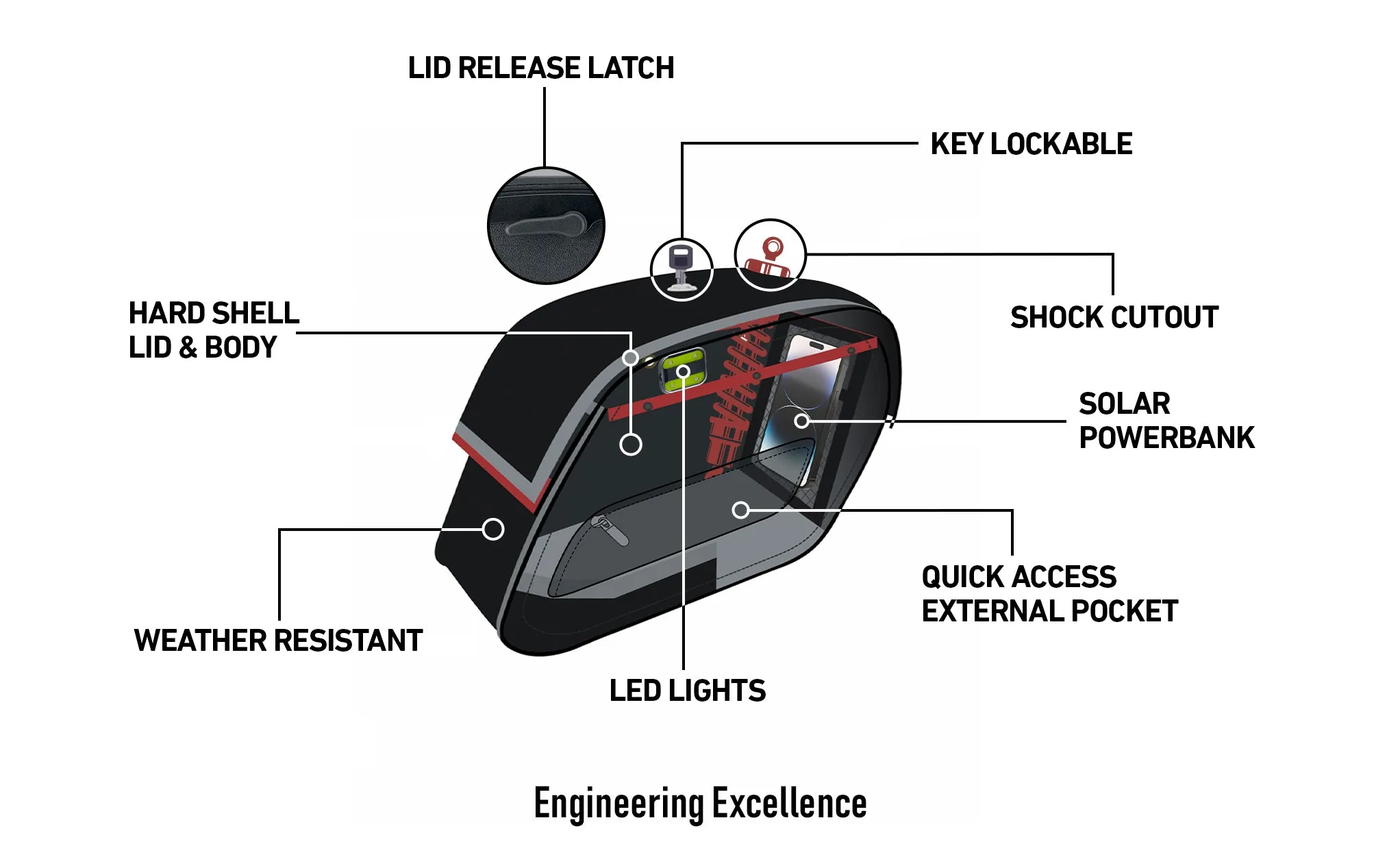 26L - Pantheon Large Shock Cutout Leather Saddlebags for Harley Sportster 1200 Nightster XL1200N