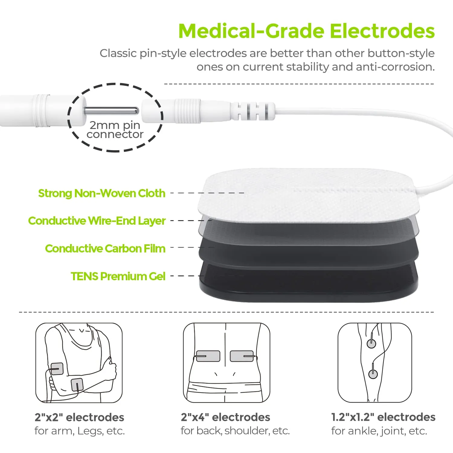 AUVON 24 Modes Dual Channel TENS Unit Muscle Stimulator with 2X Battery Life, Rechargeable TENS Machine for Pain Relief, Belt Clip, Continuous Time Setting, Portable Bag, Cable Ties, 10 Electrode Pads