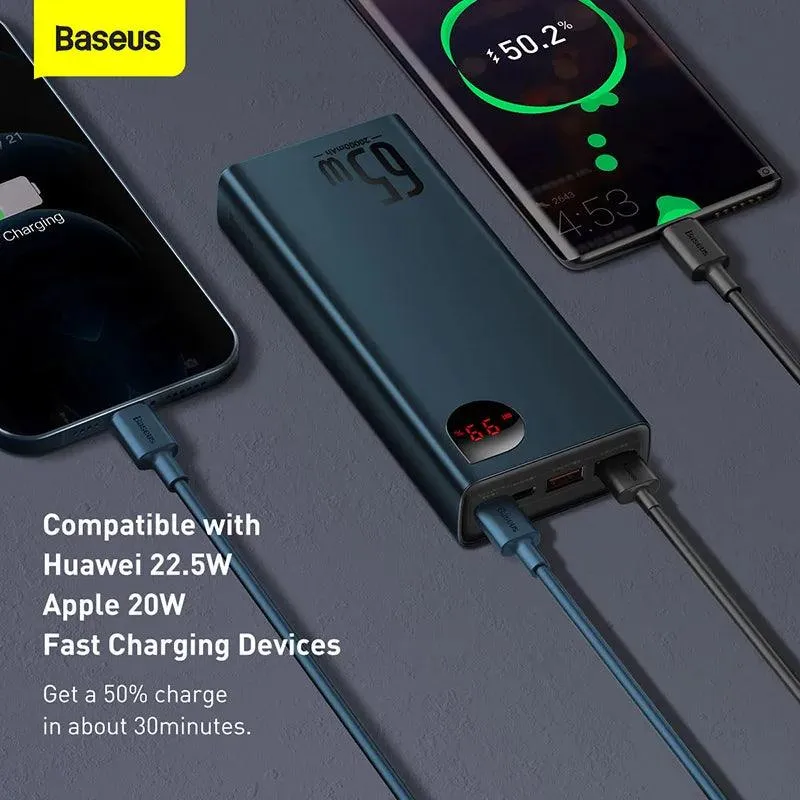 Baseus 65W 20000mAh Fast Charging Power Bank - Portable Charger for iPhone & Xiaomi Devices