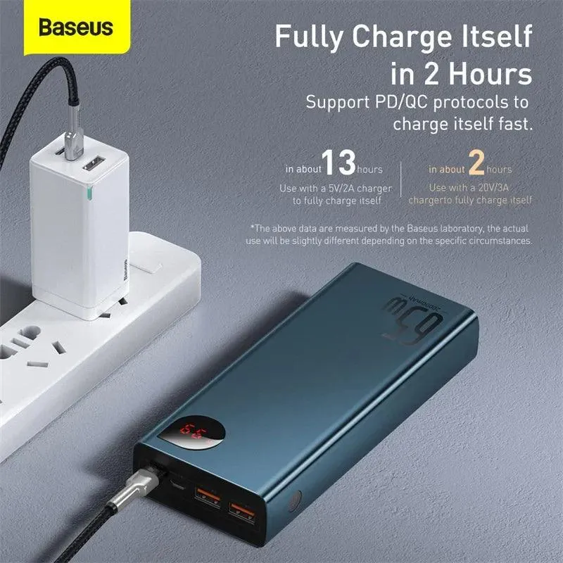 Baseus 65W 20000mAh Fast Charging Power Bank - Portable Charger for iPhone & Xiaomi Devices