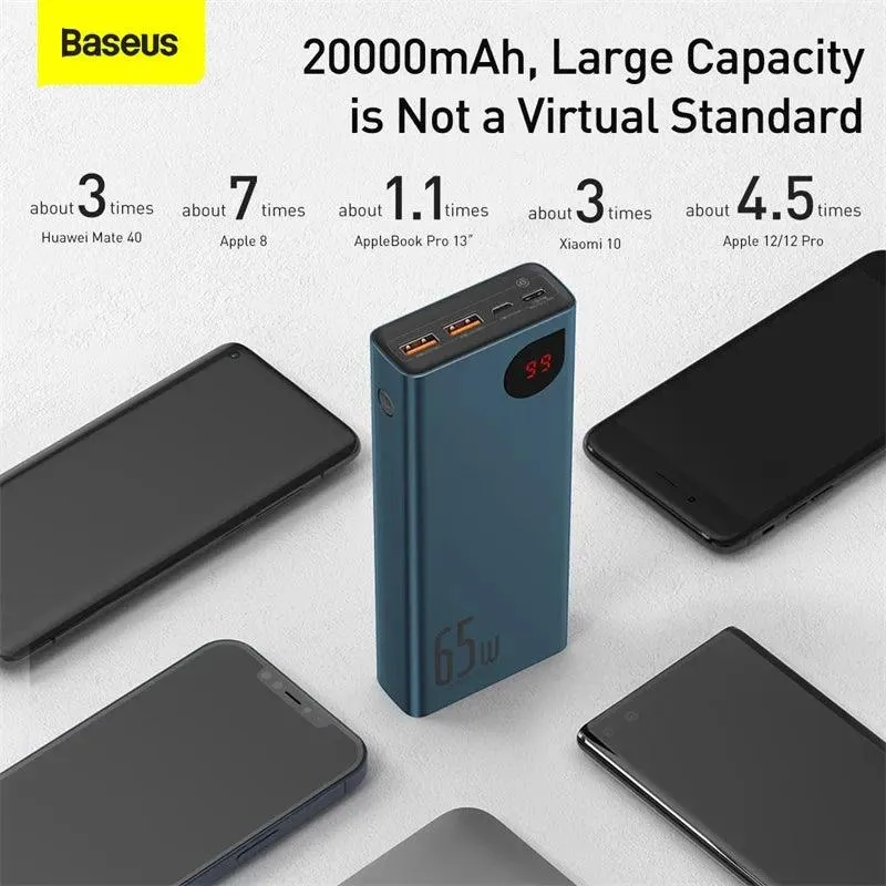 Baseus 65W 20000mAh Fast Charging Power Bank - Portable Charger for iPhone & Xiaomi Devices