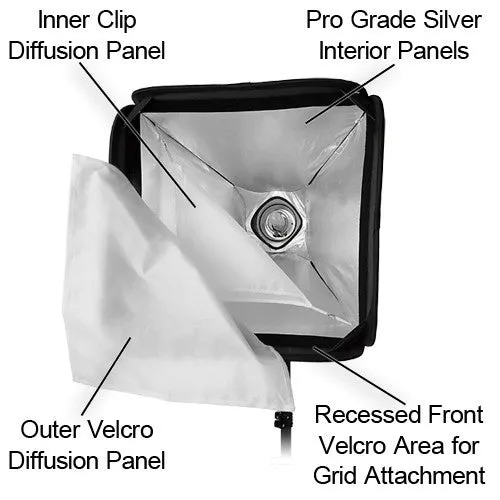 Fotodiox Pro Foldable Softbox PLUS Grid (Eggcrate) with Elinchrom Speedring for Elinchrom, Calumet Genesis, and Compatible Strobes