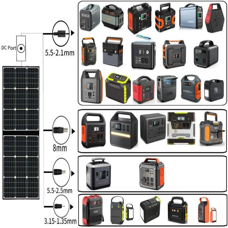 GOFORT 100W 18V Portable Solar Panel