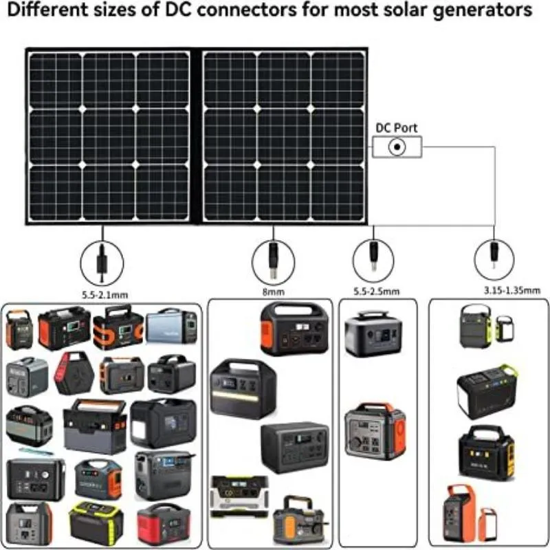 GOFORT 100W 18V Portable Solar Panel