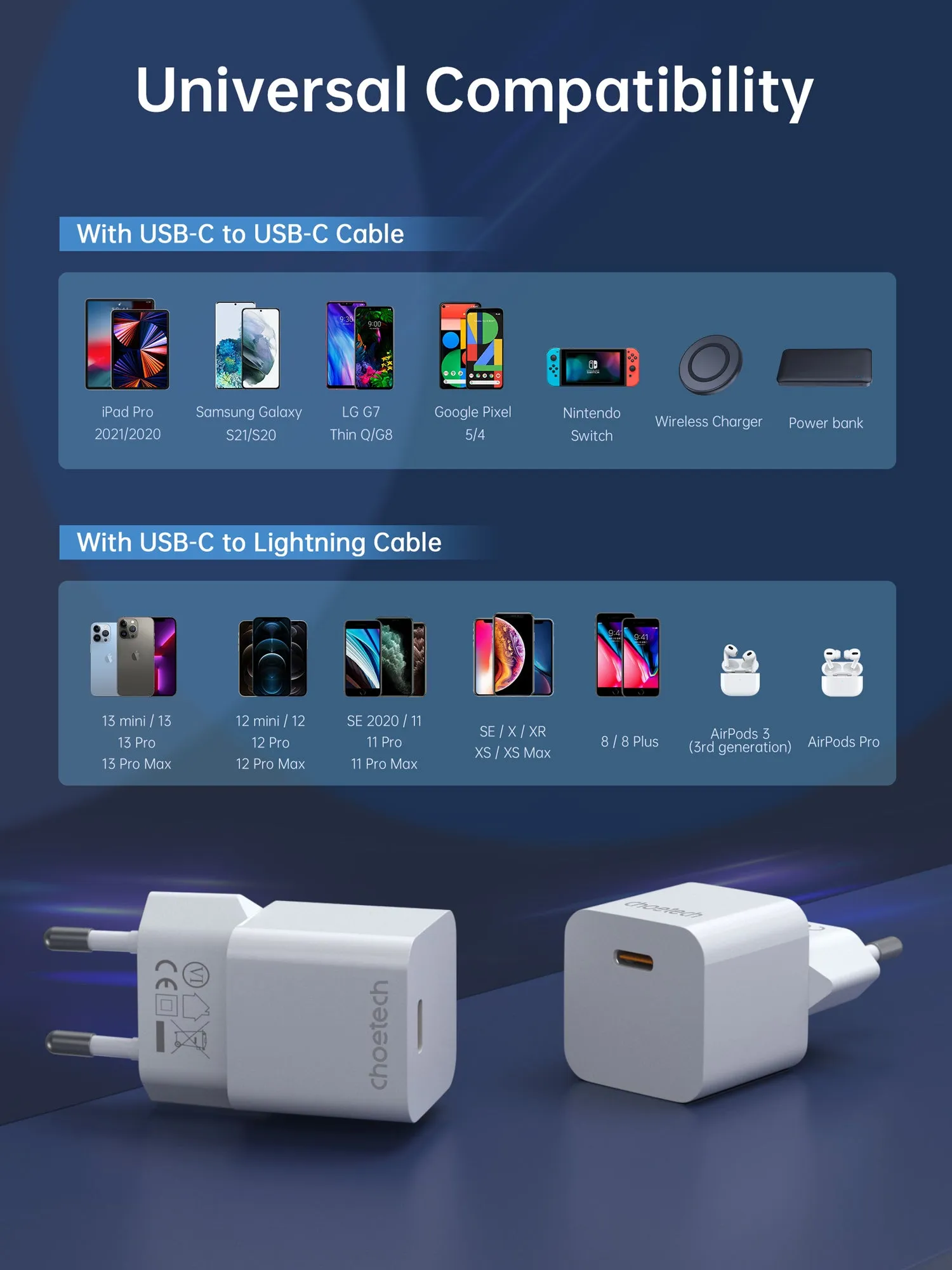 PD5010 Choetech PD20W GaN USB-C Wall Charger