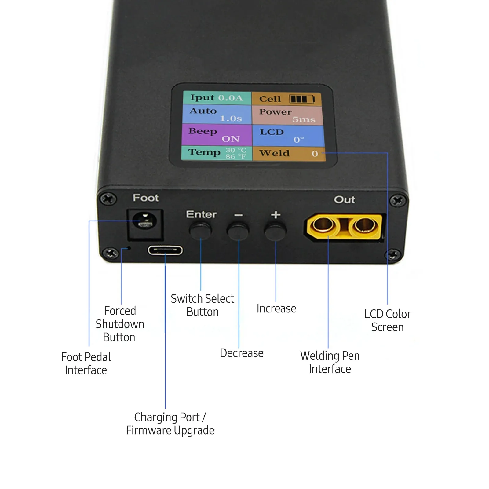 SQ-SW2 Spot-welder Mini Portable Spot Welding Machine Point Welding Machine Multifunctional DIY Battery Pack Welding Device Tool